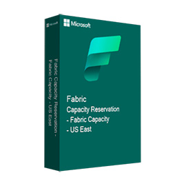 Fabric Capacity Reservation - Fabric Capacity - US East